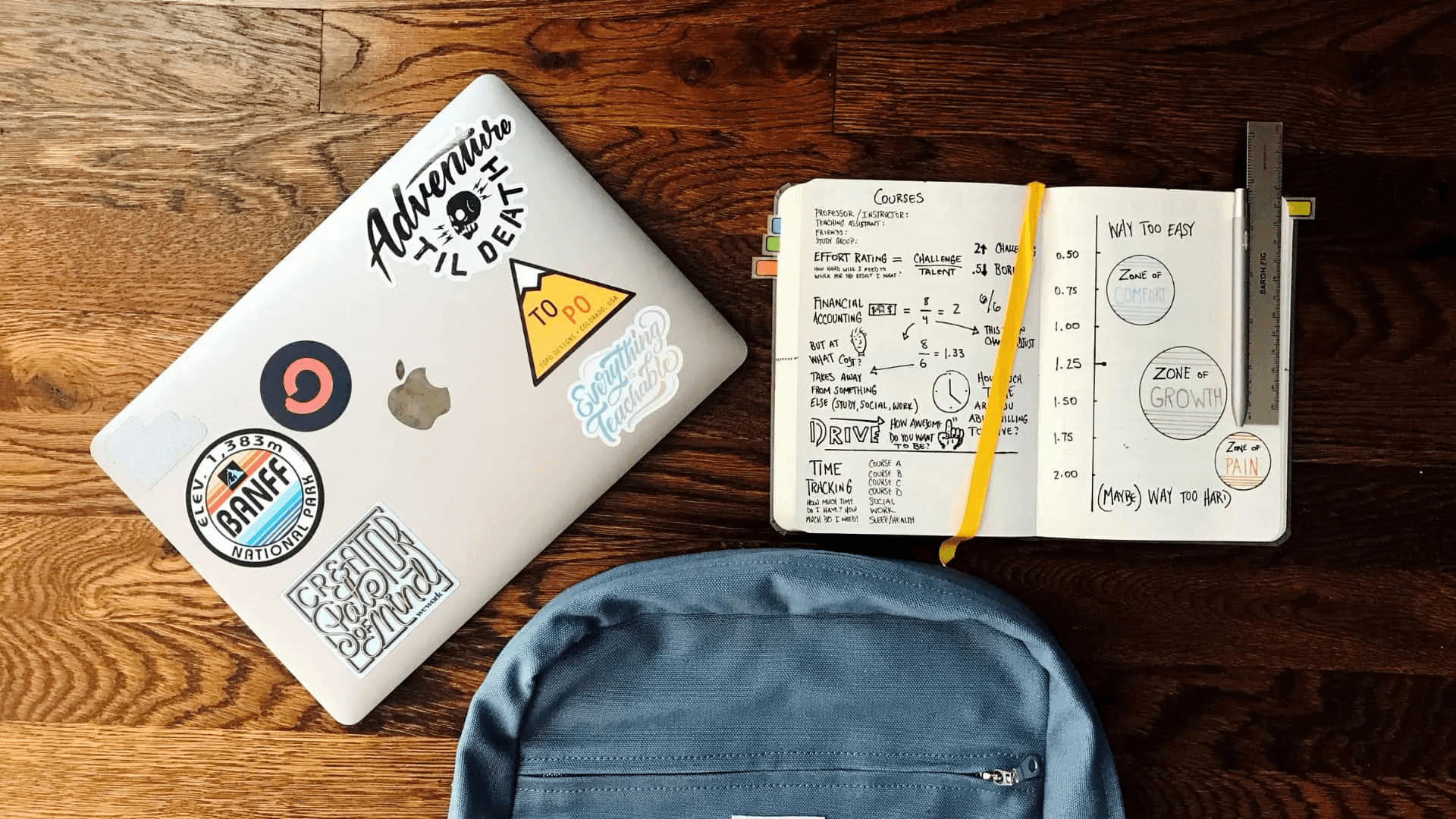How Do People Choose the Right College or University to Attend?